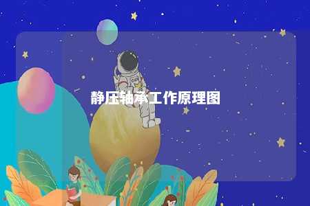 静压轴承工作原理图 